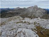 Rifugio Ra Stua - Remeda Rossa / Rote Wand